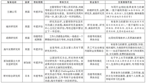 南京人口管理干部学院_如何实现人口科学管理